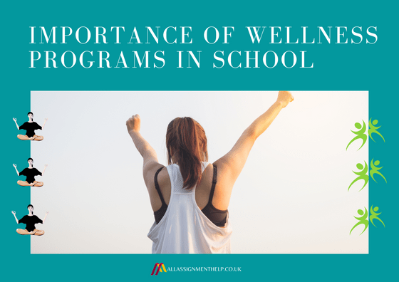 Importance Of Wellness Programs In School All Assignment Help