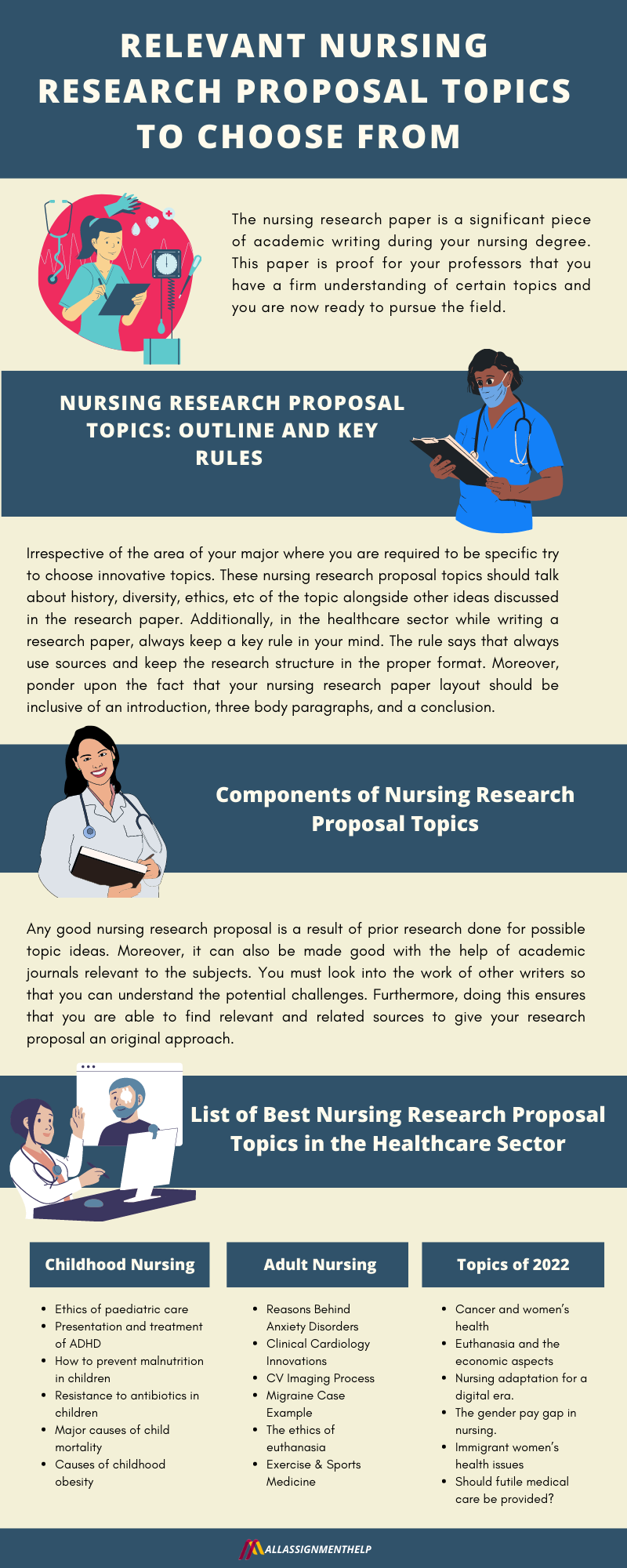 what are the research proposal topics